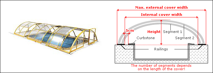 Bazenska streha KLASIK EXC.