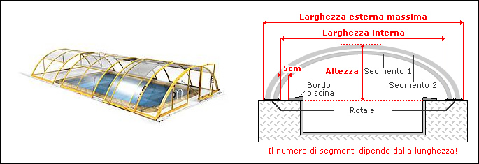 Bazenska streha KLASIK EXC.