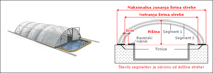 Bazenska streha KLASIK
